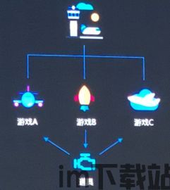 0xproject 区块链,去中心化交易协议的革新之路(图13) 0xproject 区块链,去中心化交易协议的革新之路(图13)