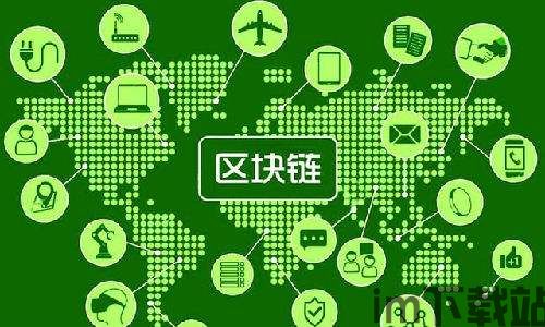 31区块链,未来数字经济的关键驱动力(图17)