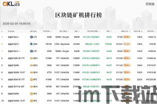 109区块链,重塑未来经济的基石(图1)