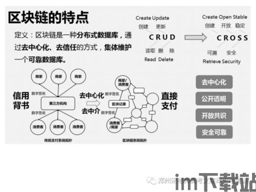 2020高考区块链政治,新趋势下的教育变革(图2)