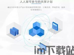360有做区块链,360布局区块链,探索数字货币新机遇(图5) 360有做区块链,360布局区块链,探索数字货币新机遇(图5)