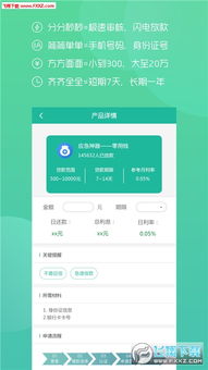 oppo钱包借钱软件叫什么,OPPO钱包借钱软件——便捷金融服务的贴心伙伴(图15)