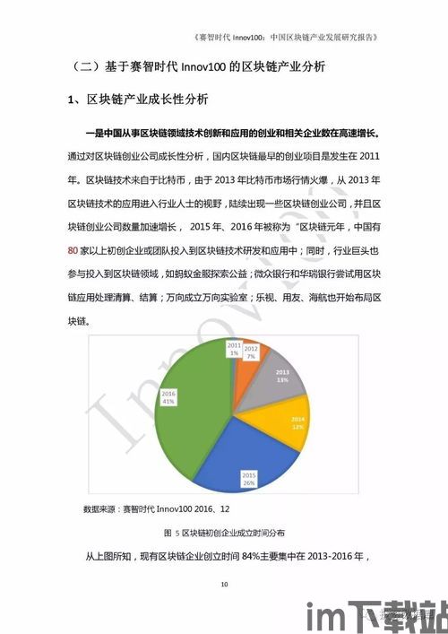 2017 区块链报告,区块链报告(图4) 2017 区块链报告,区块链报告(图4)