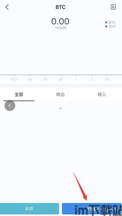 im钱包2.0国际版,引领数字货币钱包新潮流(图15) im钱包2.0国际版,引领数字货币钱包新潮流(图15)