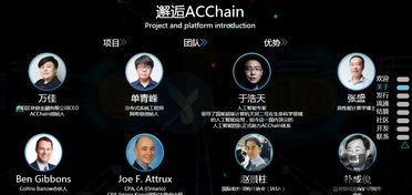 2018年acchain区块链,以太坊区块链浏览器Etherscan(图4)