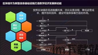 2019年德国区块链,2019国内在线观看视频极速视频免费在线看(图9)