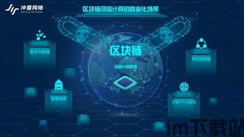 2021 区块链金融(图1) 2021 区块链金融(图1)