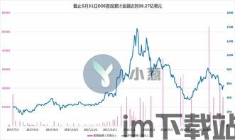 360推动区块链,引领区块链技术发展，推动数字经济创新(图9)