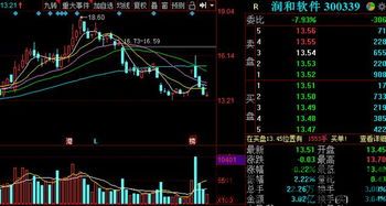 300339区块链,区块链技术概述(图3) 300339区块链,区块链技术概述(图3)