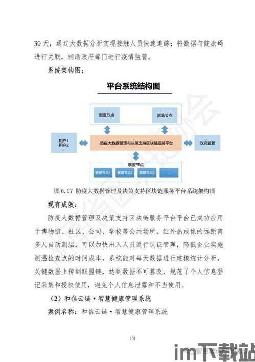 27个省区块链报告,政策推动下的区块链产业发展趋势(图1)