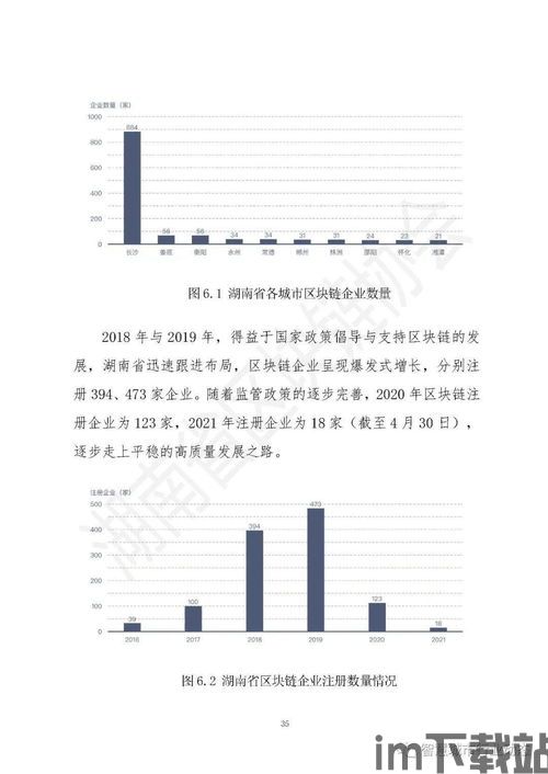 27个省区块链报告,政策推动下的区块链产业发展趋势(图4)