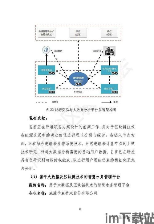 27个省区块链报告,政策推动下的区块链产业发展趋势(图7)