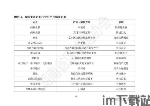 27个省区块链报告,政策推动下的区块链产业发展趋势(图8)