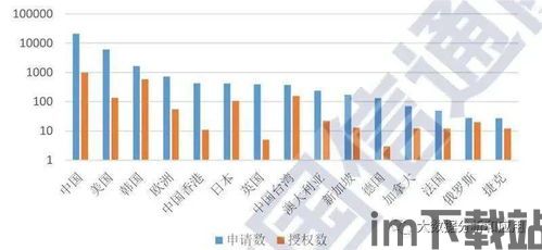 2020区块链新币,崛起的力量与未来的展望(图2)