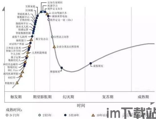 40期区块链商务应用,40期深度解析(图10)