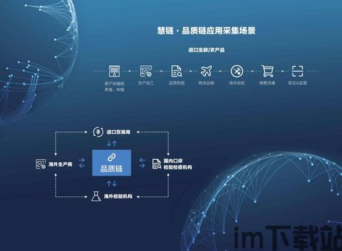 40期区块链商务应用,40期深度解析(图12)