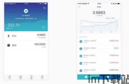 imtoken冷钱包,imToken冷钱包——数字资产安全管理的首选(图6)