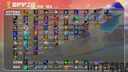 金铲铲之战自动截图,轻松记录精彩瞬间(图1) 金铲铲之战自动截图,轻松记录精彩瞬间(图1)