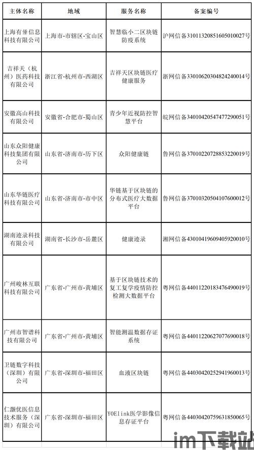 10元区块链名单,10元区块链(图5)