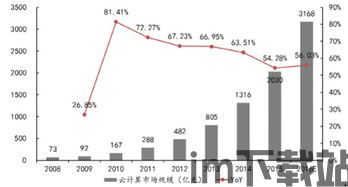 300383和区块链,区块链技术在数字货币领域的应用与挑战(图16) 300383和区块链,区块链技术在数字货币领域的应用与挑战(图16)