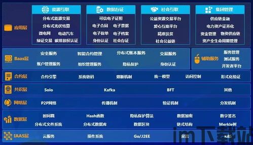 2017区块链上市,2017比特币价格走势历史图(图4) 2017区块链上市,2017比特币价格走势历史图(图4)