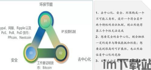 54集区块链共识机制, 区块链与共识机制的关系(图12)