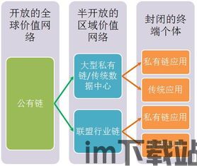 54集区块链共识机制, 区块链与共识机制的关系(图5)