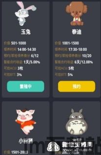 233乐园区块链,创新娱乐体验的先锋力量(图5)