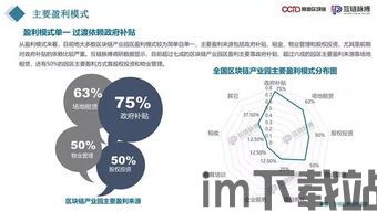 2019国家区块链(图2)