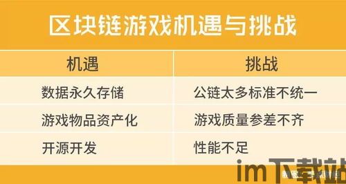 0投入区块链游戏,探索0投入区块链游戏的魅力(图2)