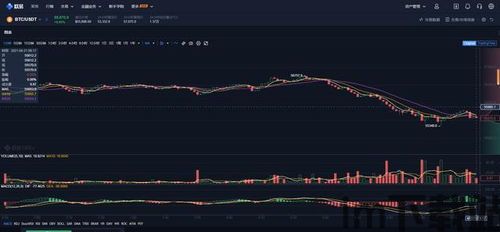 48个区块链名词,入门必备知识(图26)