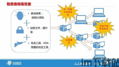 48个区块链名词,入门必备知识(图27)