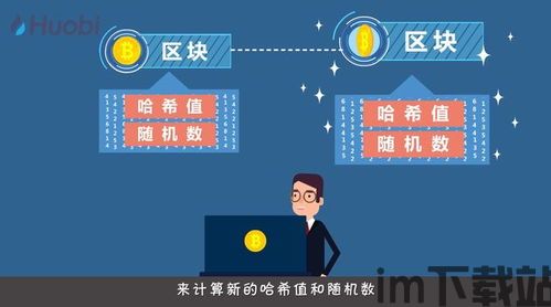 21天区块链生活挑战,21天区块链(图4) 21天区块链生活挑战,21天区块链(图4)