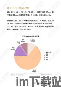 2019全球区块链主链,全球区块链在哪一年出现增长的拐点期(图6)