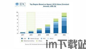 2022年区块链答案,2022年区块链技术与应用考试答案解析(图3)