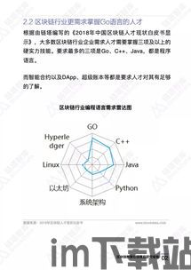 2019教育区块链调查,区块链调查(图4)