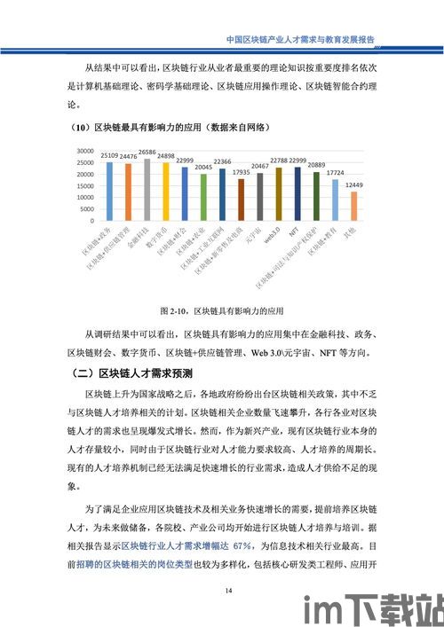 2023韩国区块链会议,聚焦创新与未来展望(图5)