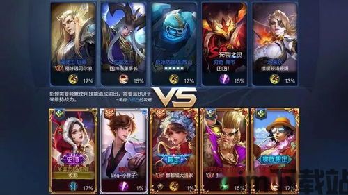 玩家需要根据自己的实力和队友的配合选择合适的英雄进行游戏。丰富的战斗策略:,玩家如何根据实力与队友配合选择英雄——深度解析战斗策略(图2) 玩家需要根据自己的实力和队友的配合选择合适的英雄进行游戏。丰富的战斗策略:,玩家如何根据实力与队友配合选择英雄——深度解析战斗策略(图2)