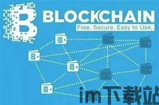 2016 区块链(图1) 2016 区块链(图1)