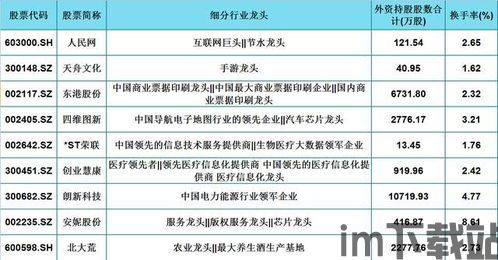 200行区块链 伯乐,丕噩賲賱氐赗乇爻爻胤賷夭hd(图4)