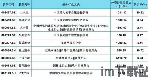 200行区块链 伯乐,丕噩賲賱氐赗乇爻爻胤賷夭hd(图5)