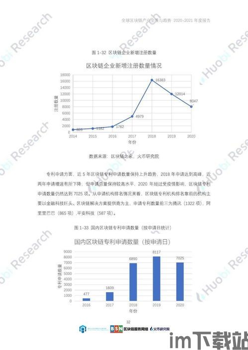 128个区块链,区块链技术概述(图3)