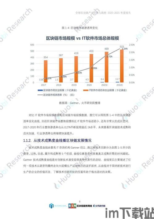 128个区块链,区块链技术概述(图4)