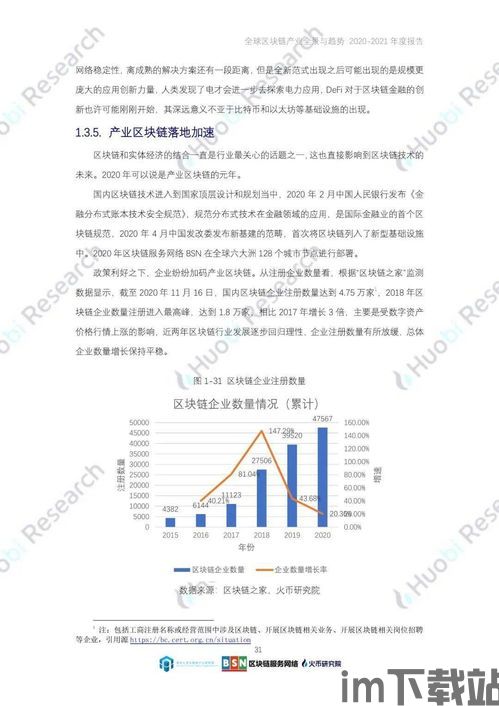 128个区块链,区块链技术概述(图6)