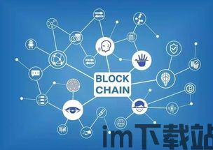2.0区块链,技术革新与未来展望(图5) 2.0区块链,技术革新与未来展望(图5)