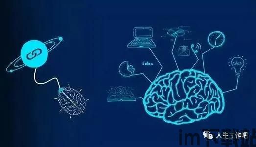 00562区块链,技术原理与应用前景(图3)