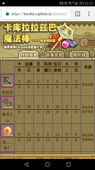 炼金模拟器 物品ce,探索炼金世界的奥秘(图1) 炼金模拟器 物品ce,探索炼金世界的奥秘(图1)