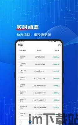 3u区块链app,引领未来金融科技的创新体验(图3) 3u区块链app,引领未来金融科技的创新体验(图3)