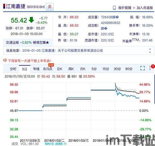 360金融区块链迅雷,创新金融科技助力普惠金融服务(图4)