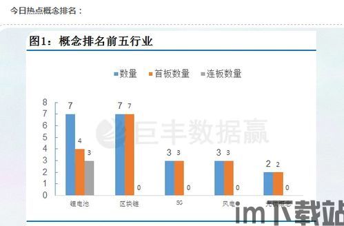 5g区块链概念股一览表,区块链概念股一览表(图3)